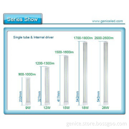 shenzhen factory sale 100lm/w 15w 2g11 bulbs led